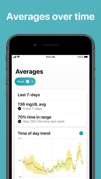 Glucomate: Diabetes Log Captura de pantalla de la aplicación #2