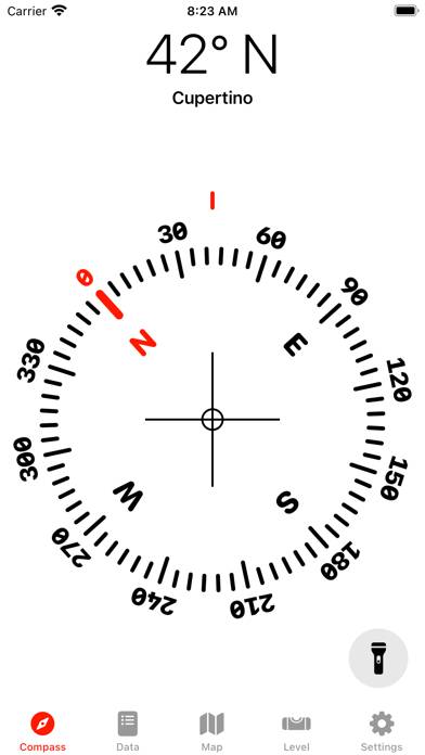 Compass Simple skärmdump