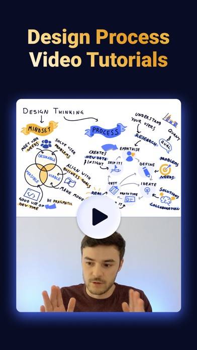 Uxtoast Pro: Learn UX Design Schermata dell'app #3