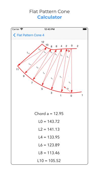 Flat Pattern Cone Calculator Capture d'écran de l'application #4