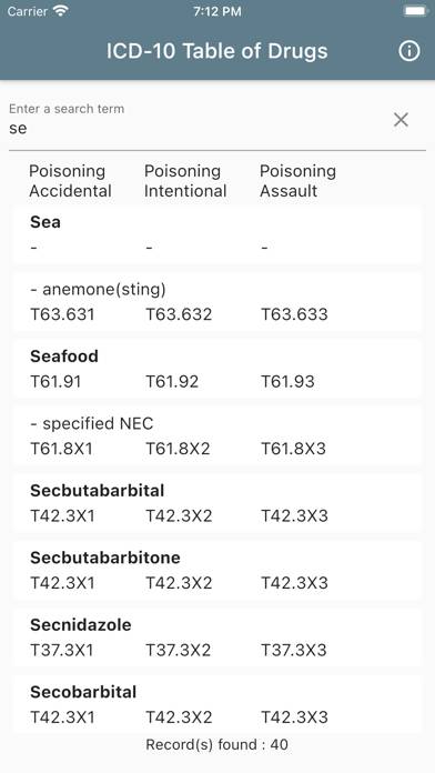 ICD-10 Table of Drugs App screenshot