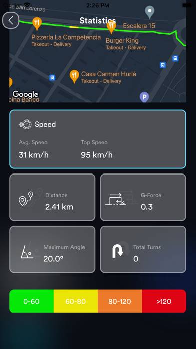 PRO BIKE Sensor Schermata dell'app #4