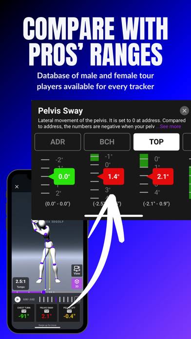 Sportsbox 3D Golf App-Screenshot
