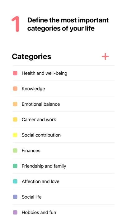 Wheel of Life: Self-knowledge Captura de pantalla de la aplicación #2