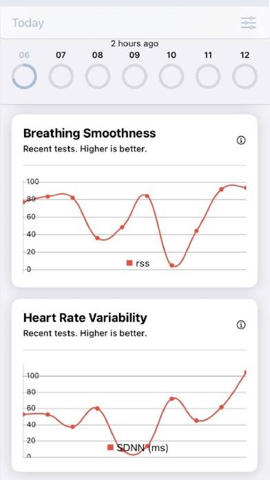 Breathe ECG App screenshot #4