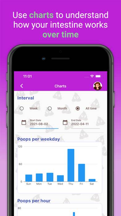 Happy Poop: Toilet Journal Log Schermata dell'app #5