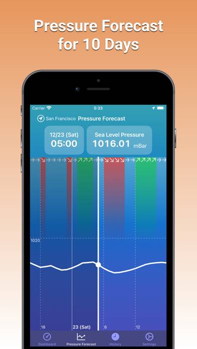 Torr: Barometer, Altimeter App Скриншот приложения #2