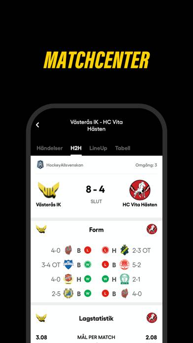 Vik App skärmdump