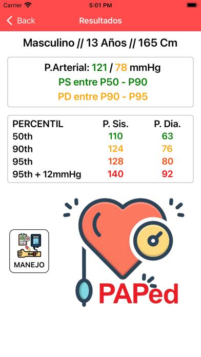 Presión Arterial Pediátrica