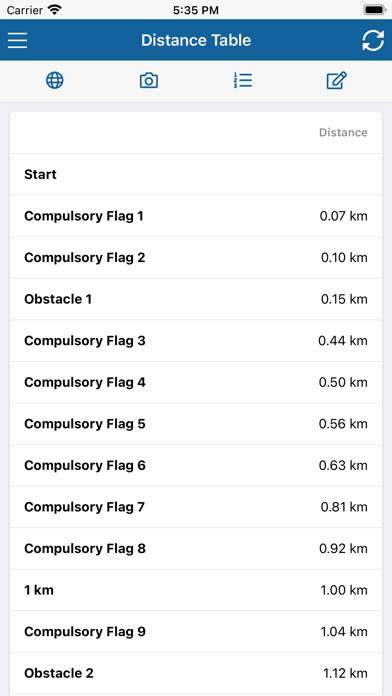 CourseWalk CDE 2 App skärmdump