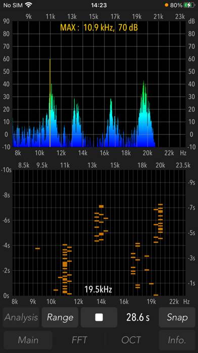 High-Frequency Noise Monitor App skärmdump #1