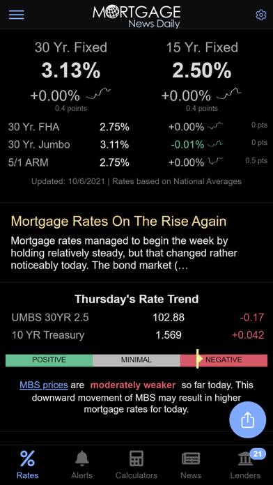 Mortgage News Daily App screenshot #1
