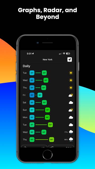 MetaWeather App-Screenshot #2