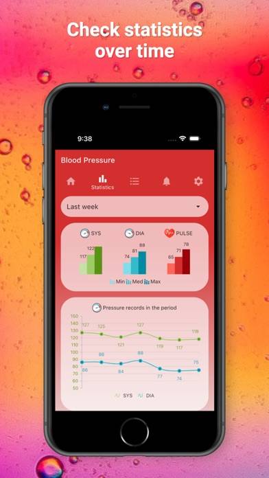 Blood Pressure Record App screenshot #5