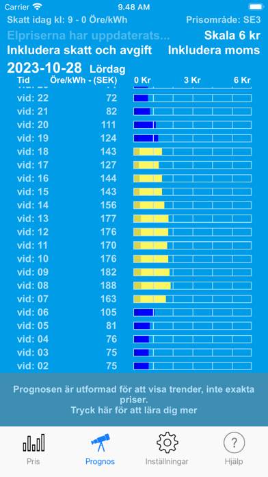 Elspriser App skärmdump