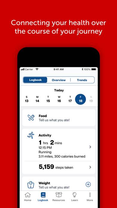 Health Optimizer by CVS Health App screenshot
