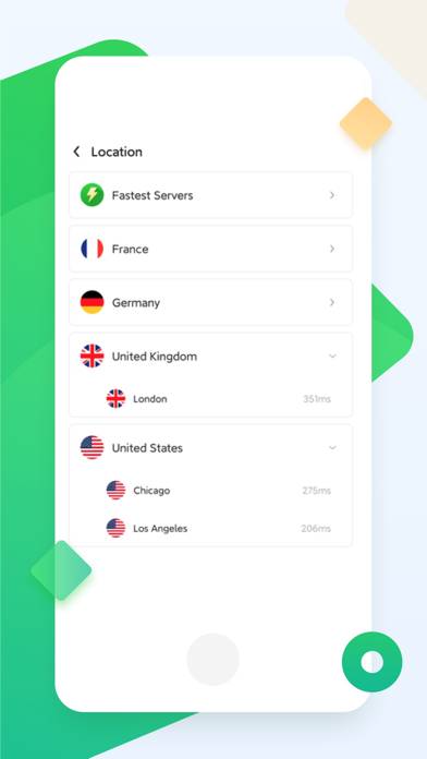 VPN Скриншот приложения #2