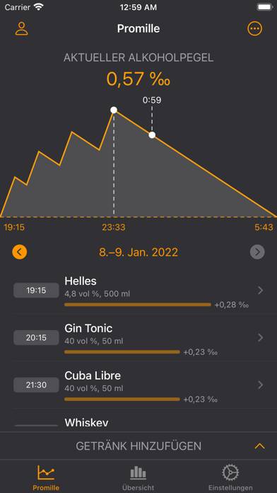 Promille Tracker App-Screenshot #1