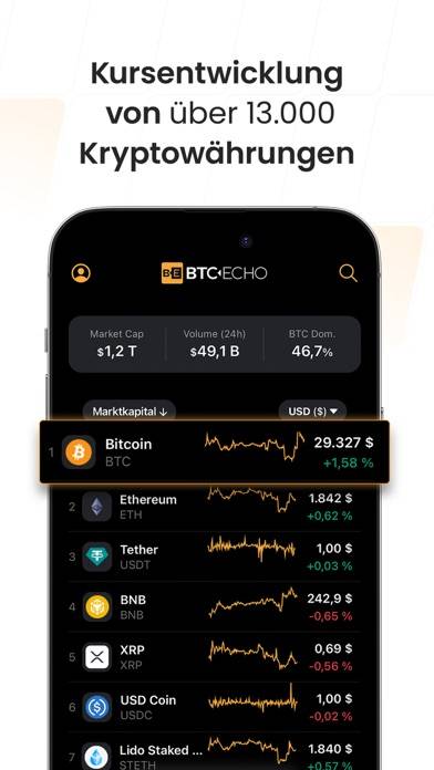 BTC-ECHO Bitcoin & Krypto News App-Screenshot