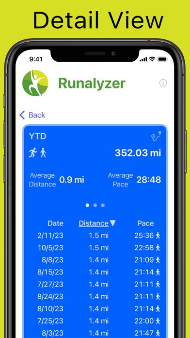 Runalyzer Captura de pantalla de la aplicación #2