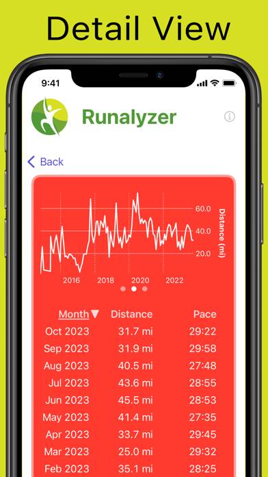 Runalyzer Captura de pantalla de la aplicación #3