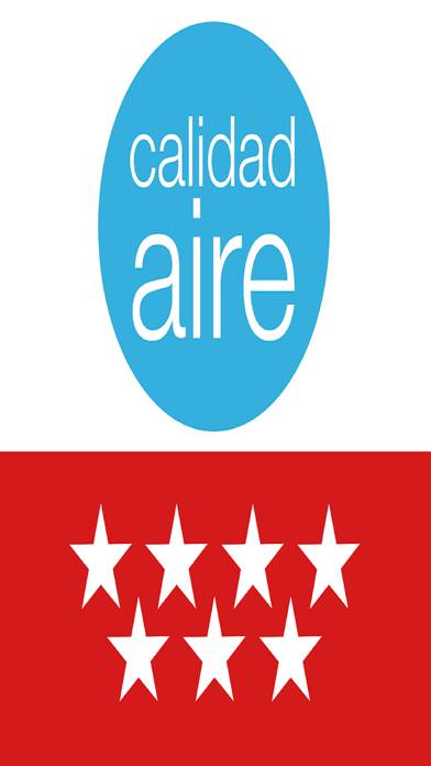 Calidad del Aire Madrid