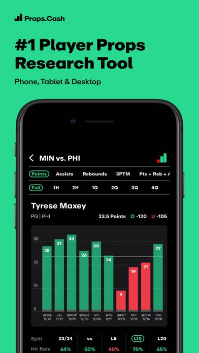 Props.Cash | Player Props Data App screenshot #1