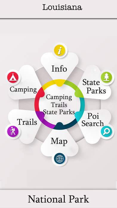 Louisiana Camping &Trails,Park App screenshot #1