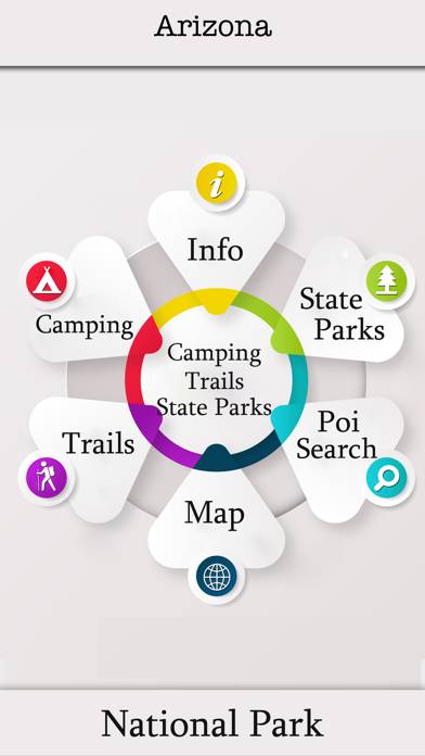 Arizona-Camping & Trails,Parks App screenshot #1