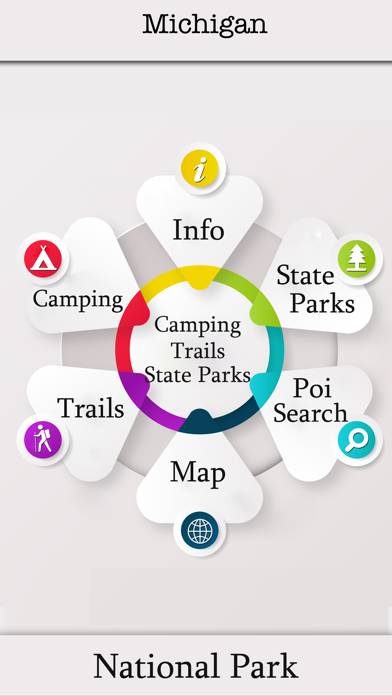 Michigan-Camping & Trails,Park screenshot