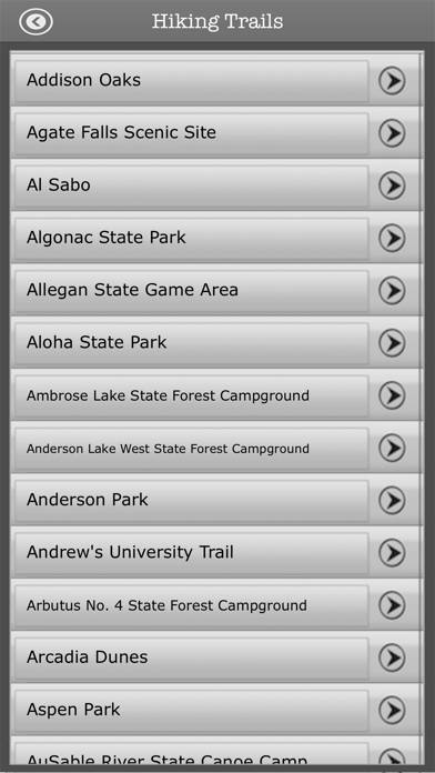 Michigan-Camping & Trails,Park App screenshot