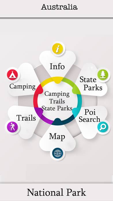 Australia Camping &Trails,Park App screenshot #1