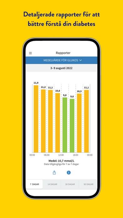 FreeStyle Libre 3 App skärmdump #5