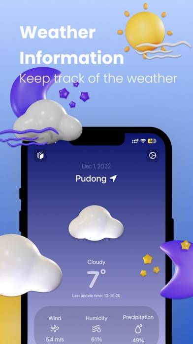 Top Weather-24 Stunden Wetter Bildschirmfoto