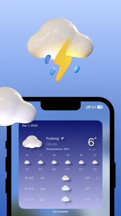 Top Weather-24 Stunden Wetter App-Screenshot