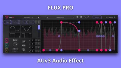 Flux Pro