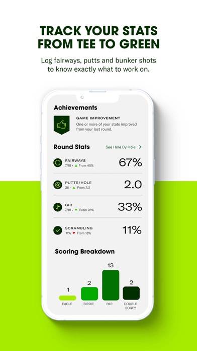 Fairgame Golf App skärmdump