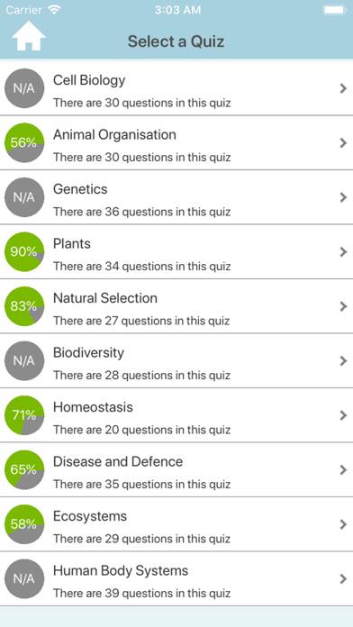 GCSE Biology Quiz App screenshot #2