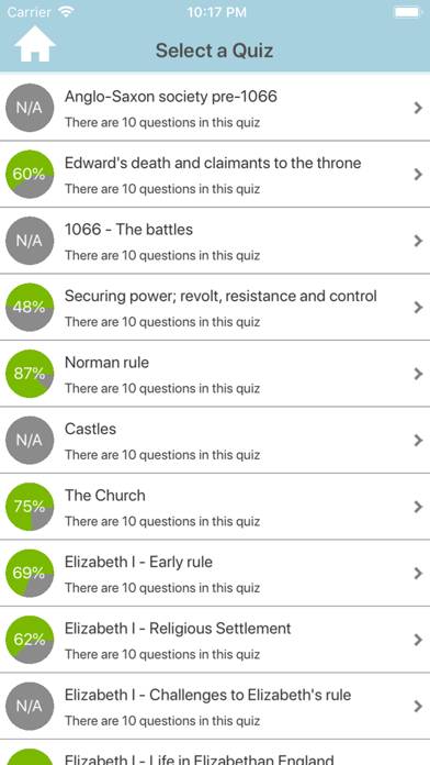 GCSE History Review App screenshot #2