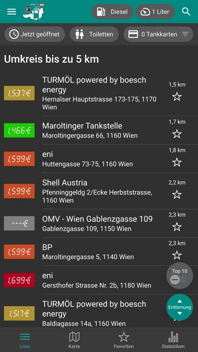 Spritpreise Österreich Bildschirmfoto