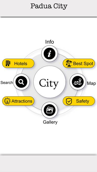 Padua City Tourism App-Screenshot #1