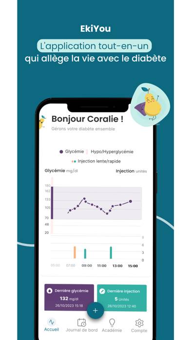 EkiYou capture d'écran
