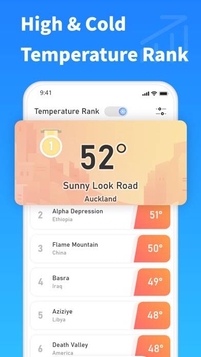Thermometer-Daily Tracker App screenshot #3