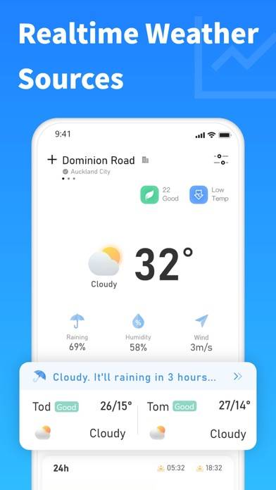 Thermometer-Daily Tracker App screenshot