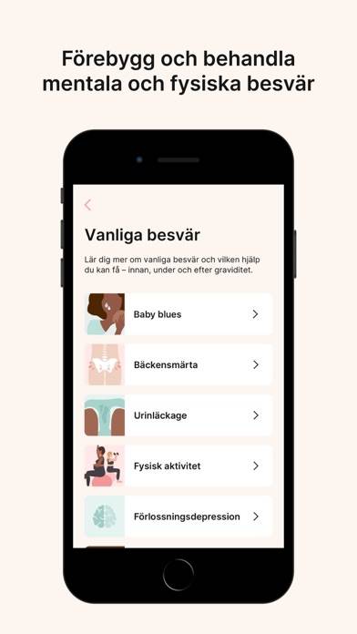 Ella: Graviditet & kvinnohälsa App skärmdump #2