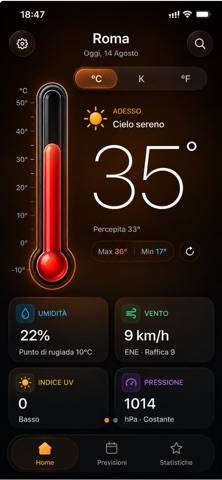 Termometro ambiente immagine dello schermo