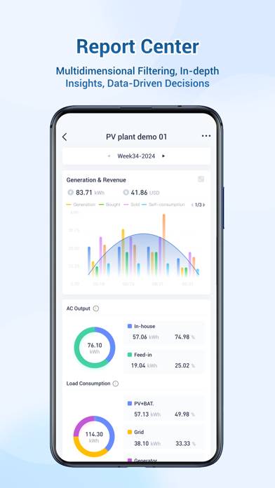 Sems plus App skärmdump