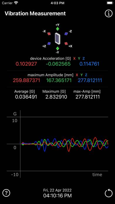 Vibration Measurement