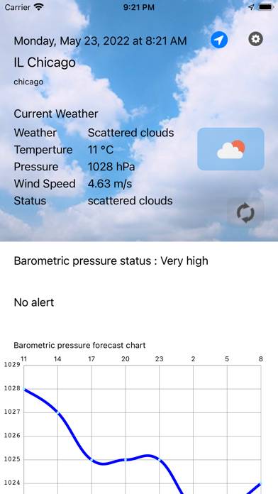 Barometric pressure forecast App screenshot