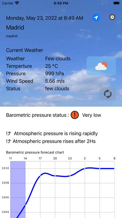 Barometric pressure forecast App screenshot